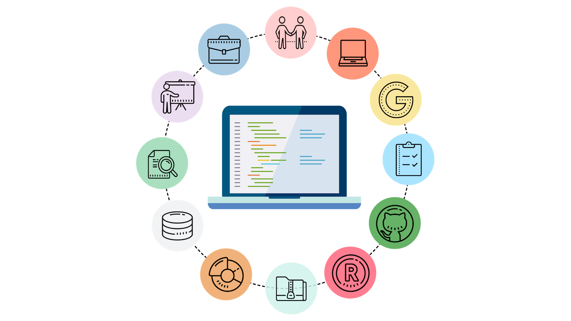 Chromebook Data Science